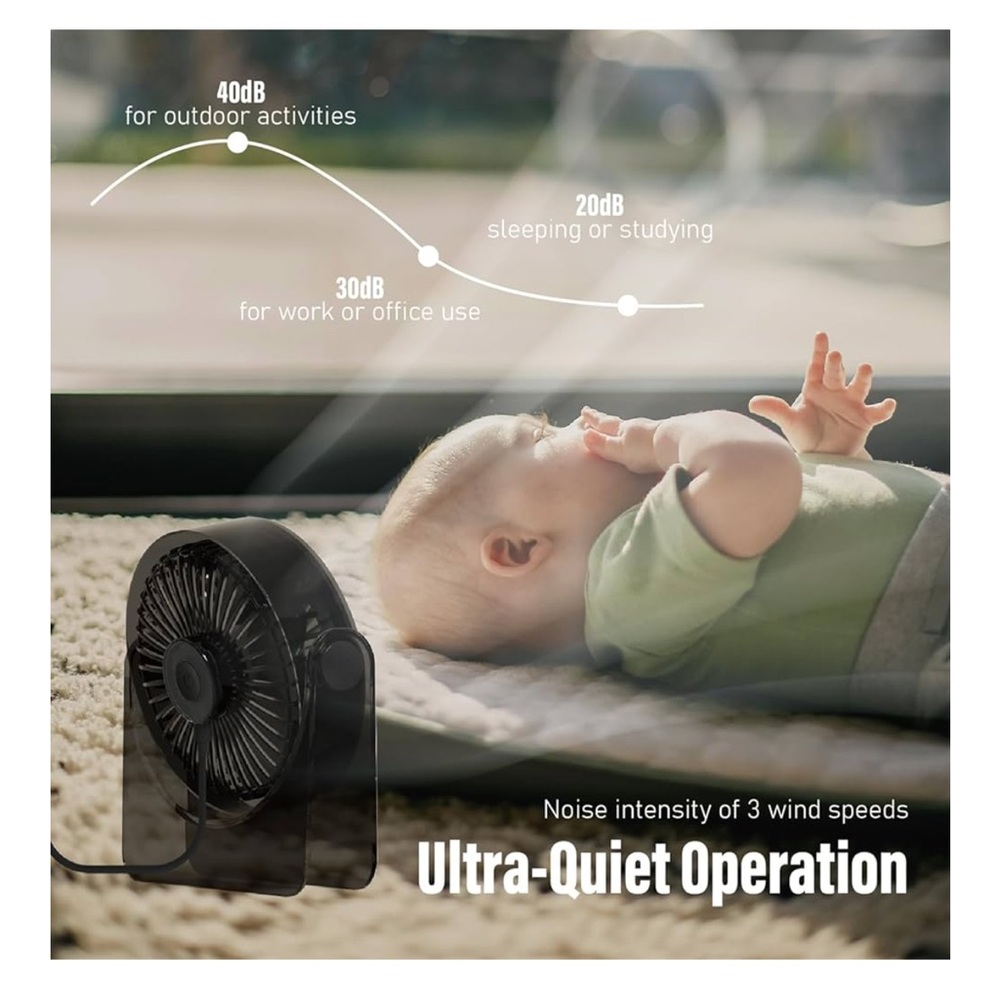 USB Desk Fan 6 Inch Portable Table Fan 3 Speeds Quiet Powerful Cooling Office - Picture 9 of 9